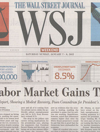 Wall Street Journal
